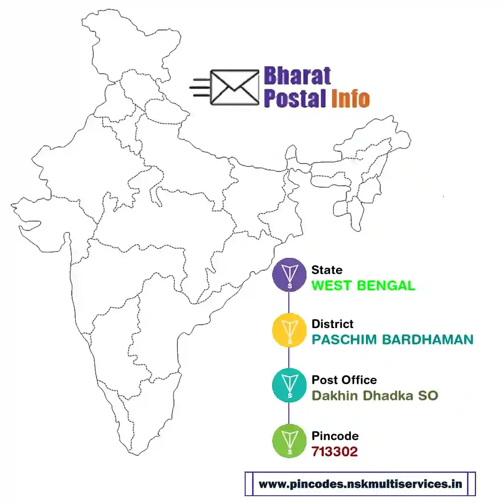 west bengal-paschim bardhaman-dakhin dhadka so-713302